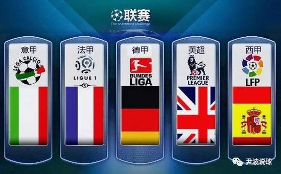 的足球版图