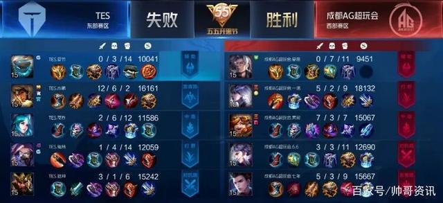 SEO优化