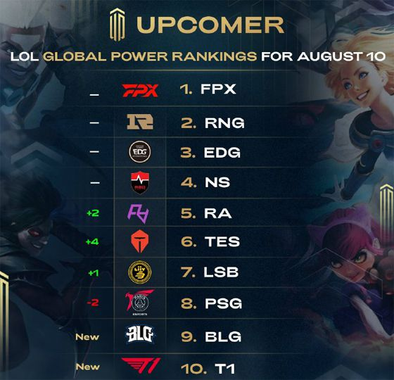 奥运场馆建 奥运场馆建