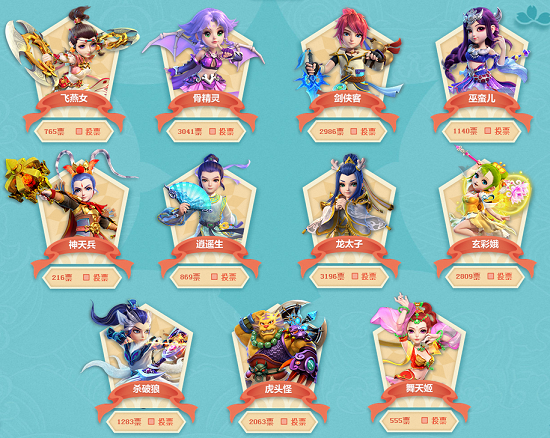 门迪表现与 门迪表现与